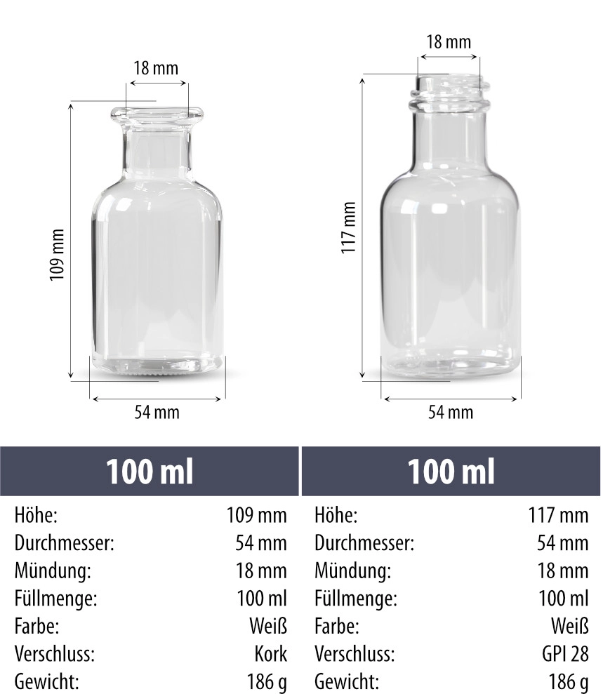 apothekerflaschen-100ml_