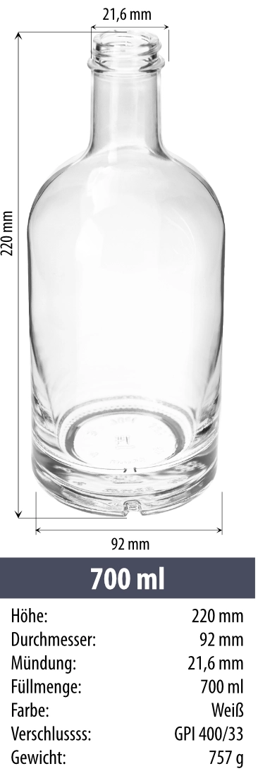 700-ml-GPI