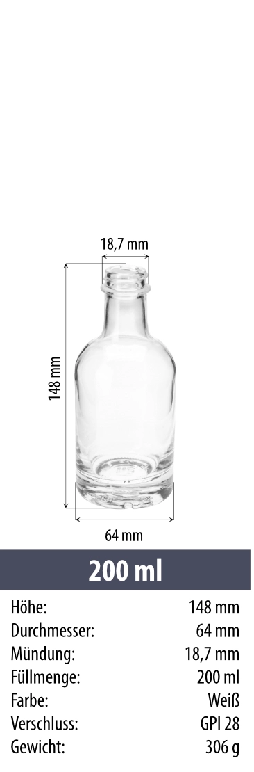 200-ml-GPI