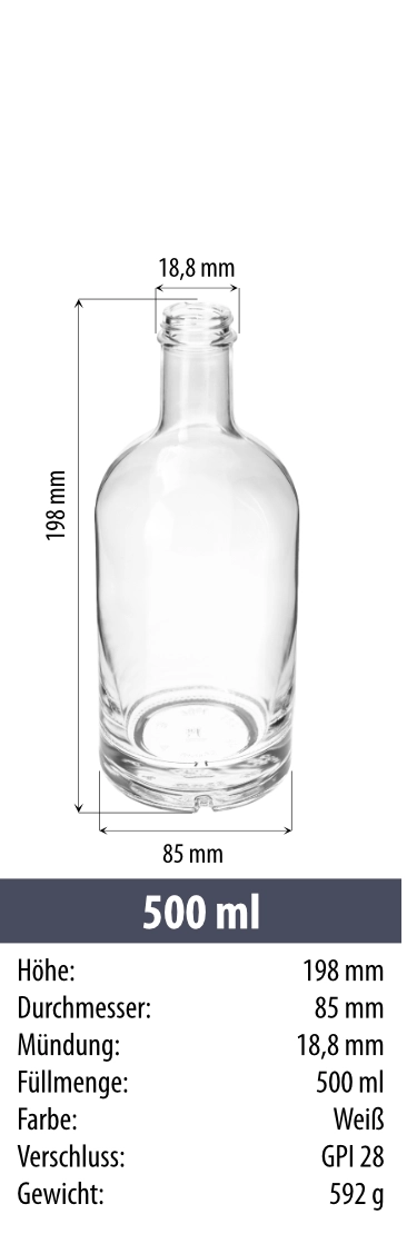 500-ml-GPI