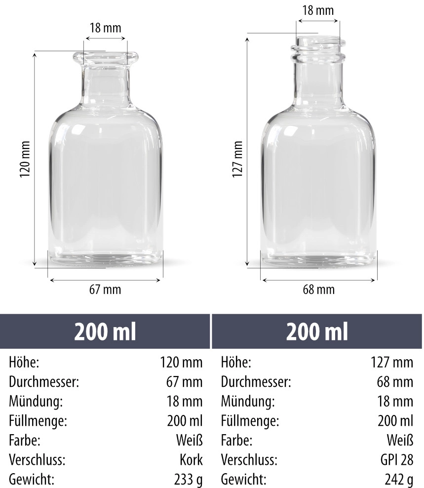 apothekerflaschen-200ml_