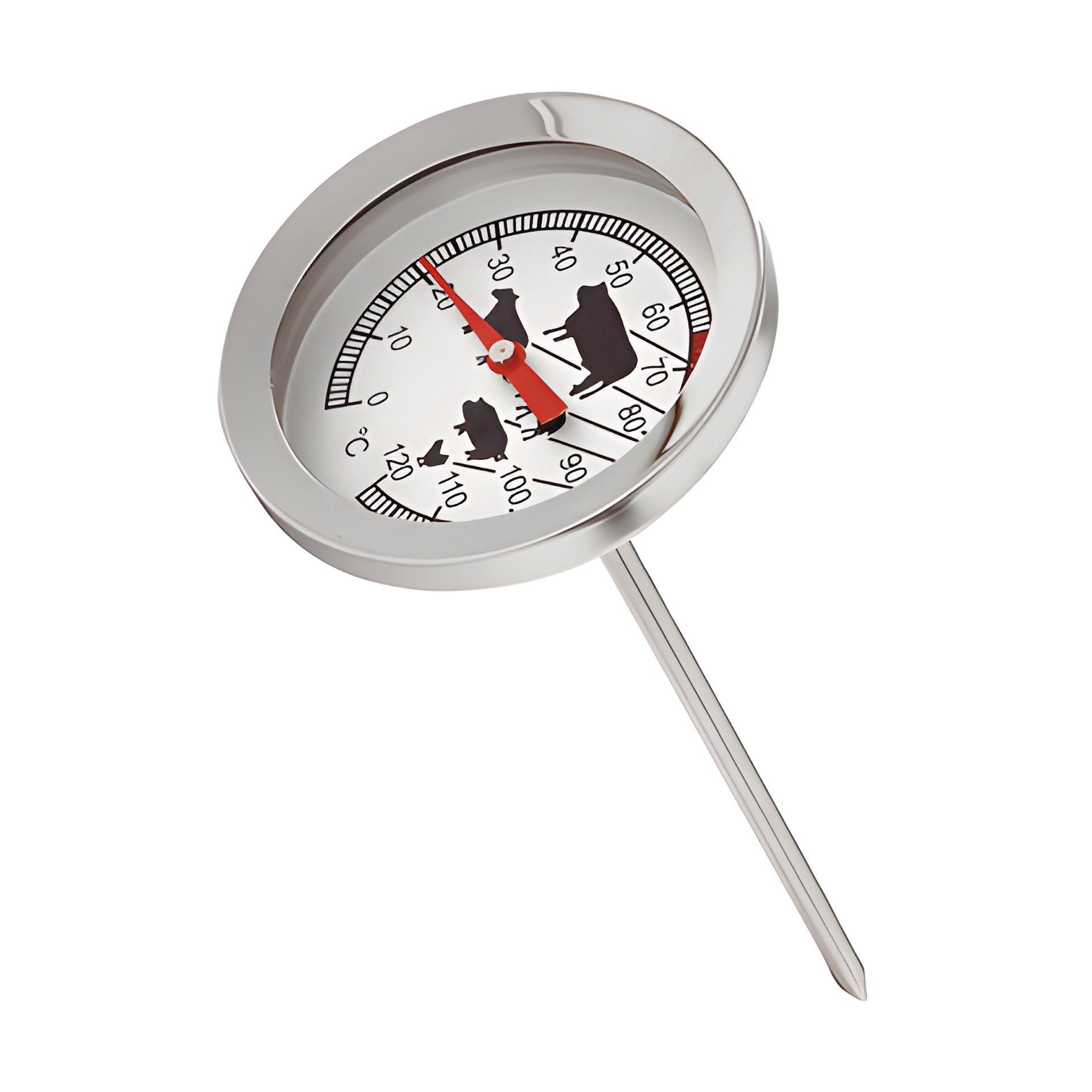 Thermometer, Edelstahl